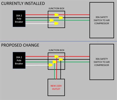 connect 110 v device to a 220 junction box|110v and 220v in same box.